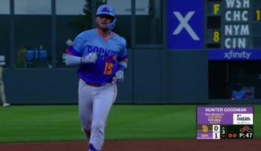 Freeland allows 2 hits, fans 10 in 8 innings and Rockies beat Padres, 3-0