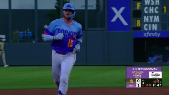 Freeland allows 2 hits, fans 10 in 8 innings and Rockies beat Padres, 3-0