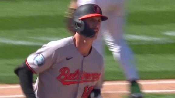 White Sox aim to break 5-game skid, play the Orioles