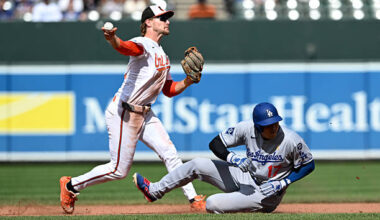 How to Watch Dodgers vs. Rockies: Streaming & TV on Sept. 8