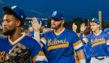 The Brewers Have Yet Another League-Leading Prospect In Biloxi - Minor Leagues