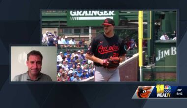 Concluding thoughts on the Orioles' 2025 performance