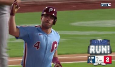 Luzardo retires 22 straight after rough start as Phillies sweep Mets and eye NL East title