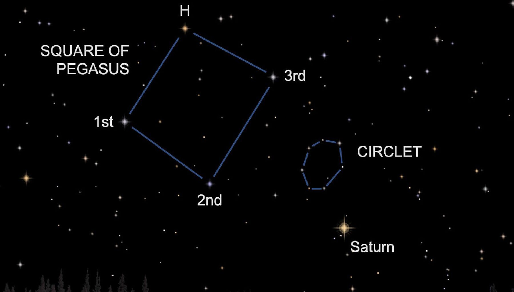 Dennis Mammana: Autumn Nights Turn the Heavens into a Baseball Diamond | Outdoors