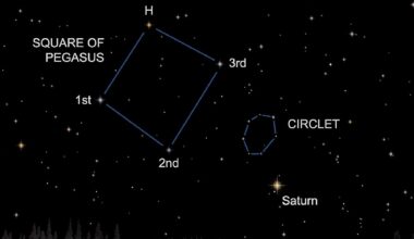 Dennis Mammana: Autumn Nights Turn the Heavens into a Baseball Diamond | Outdoors