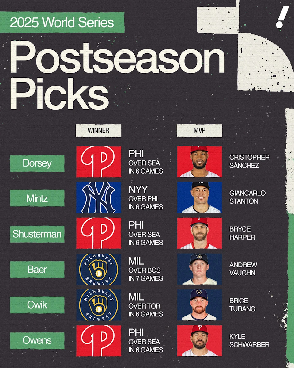 (Mallory Bielecki/Yahoo Sports)