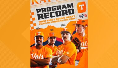 8 Tennessee players selected in three rounds of MLB Draft