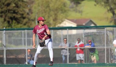 Cardinal Newman grad Josh Jannicelli weighing tough decisions ahead of Major League Baseball draft – The Press Democrat