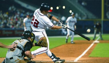 This Day in Braves History: 2003 Braves reach six players with 20 home runs
