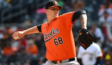 Orioles news: Tyler Wells returns, will start tonight vs Padres