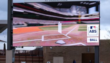ABS Challenge System Coming to MLB in 2026