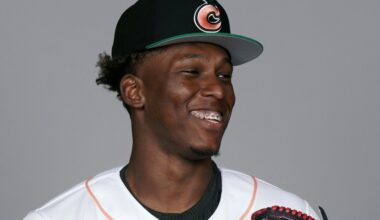 Atlanta Braves call up P Jhancarlos Lara