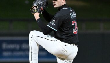 Minor League Roundup: Starting Pitching