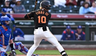 Dodgers minors: James Tibbs has been on a 7-game extra-base rampage