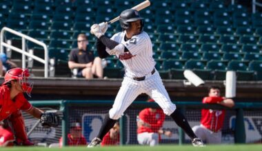 White Sox Minor League Update: September 10, 2025