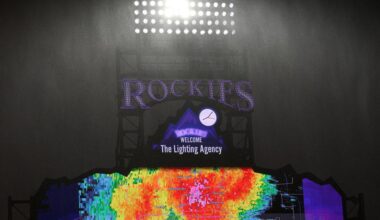 Colorado Rockies news: A bleak, stormy report from Coors Field in 2025