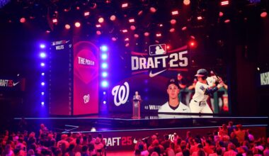 Nationals News: Scouting director Danny Haas leaves Washington Nationals