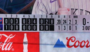 Colorado Rockies news: Revisiting my pre-season Rockies SWOT analysis