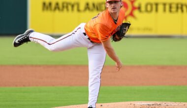 Orioles minor league recap 9/20: Levi Wells leads Norfolk shutout