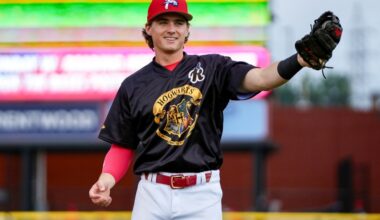 Checking in on the Top Prospects (and a few others)