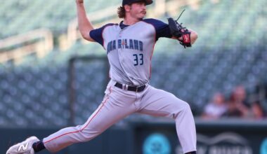 Astros Prospect Report: September 12th