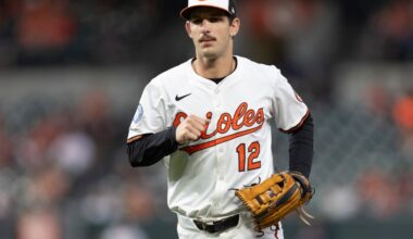 Orioles prospects dealing with varying levels of hype