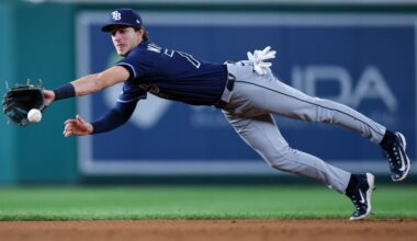 Tampa Bay Rays Minor League Roundup: Week 23