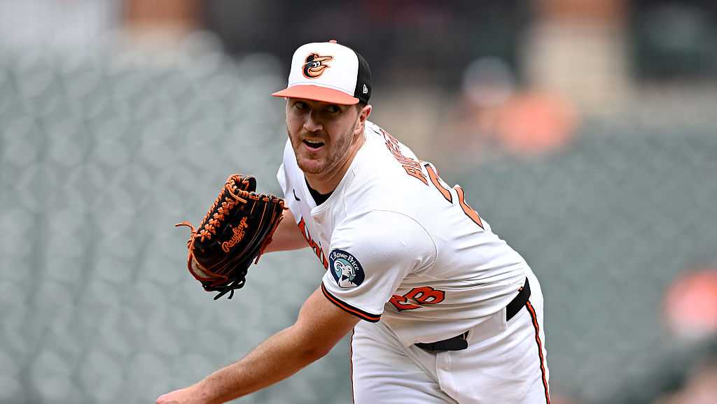 Orioles' Trevor Rogers wins AL Pitcher of the Month