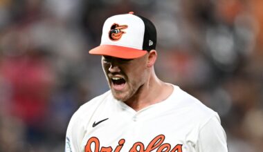 Orioles vibe check: Which players are looking good for 2026?