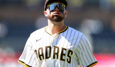 Padres Reacts Survey: What are fans most concerned about with the San Diego roster?