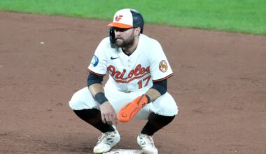 Orioles news: Cowser’s ribs, Kremer possibly in the ‘pen