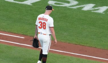 Yankees vs. Orioles: Series preview, probable pitchers