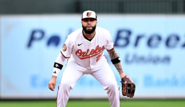 Orioles 2025 review: Rivera, Vázquez didn’t deliver as injury backups