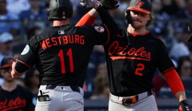 Orioles news: A disappointing season ends with 87 losses