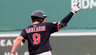 Cleveland Guardians' Kyle Manzardo gestures after hitting a home run during the eighth inning of a baseball game against the Boston Red Sox, Monday, Sept. 1, 2025, in Boston. (AP Photo/Mark Stockwell)