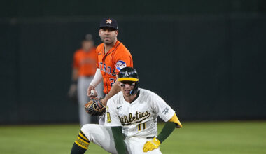 Houston Astros Athletics AL West Mariners...