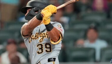 Pirates conclude ’25 season in fitting fashion; now the work begins – WPXI