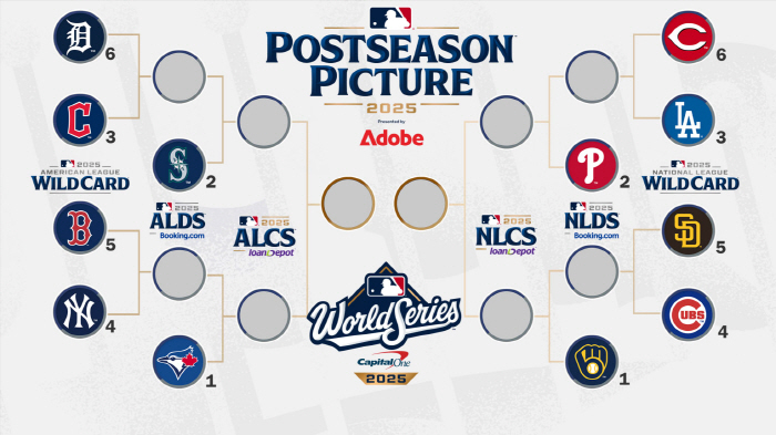 If you pick, you win. → Yankees win 94 games and Waka 4 seed falls.. Seattle has 90 wins. It's ALDS