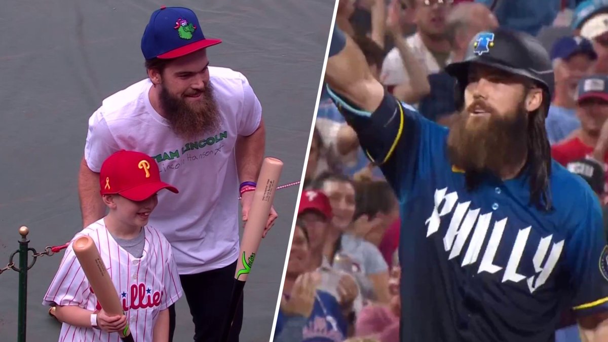 See Brandon Marsh has memorable moment for child fighting cancer – NBC Sports Philadelphia
