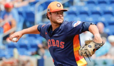 Astros Prospect Report: September 3rd