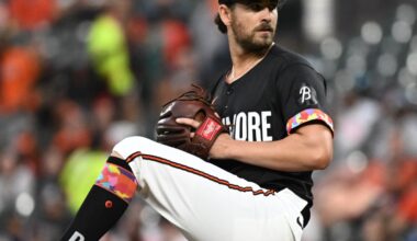 Tuesday night Orioles game thread: at White Sox, 7:40