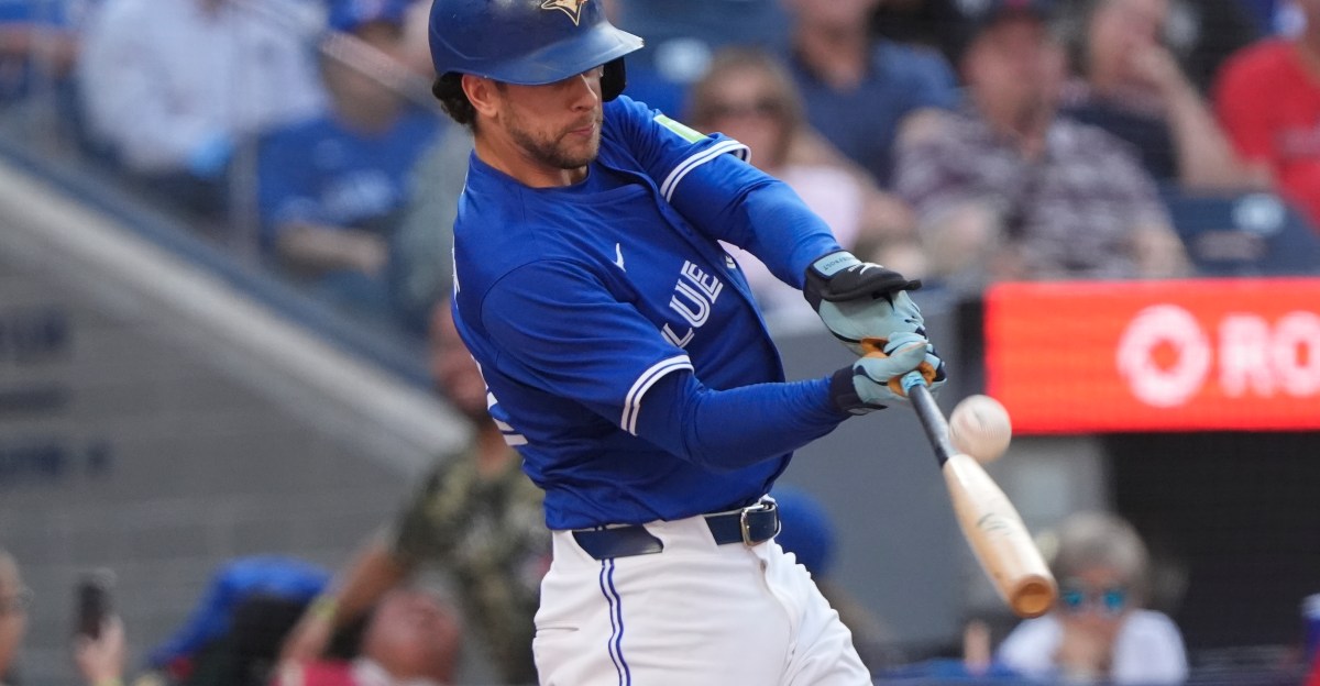 Who’s Hot, Who’s Cold Batters