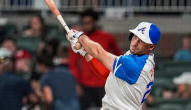 Battery Power Braves Player of the Week: Matt Olson