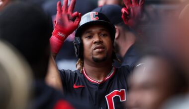 Guardians 6, Twins 0: Helping Hand