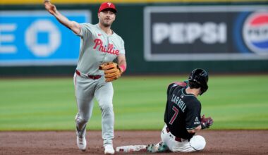 Three up, three down: week of Sept. 15-21