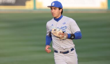 10 Underrated College MLB Draft Prospects For 2026