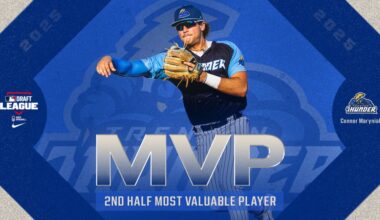 Trenton’s Connor Maryniak named MLB Draft League Most Valuable Player of second half