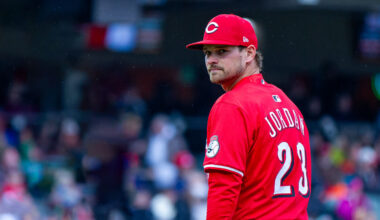 Cincinnati Reds Minor League Game Recap: September 21, 2025