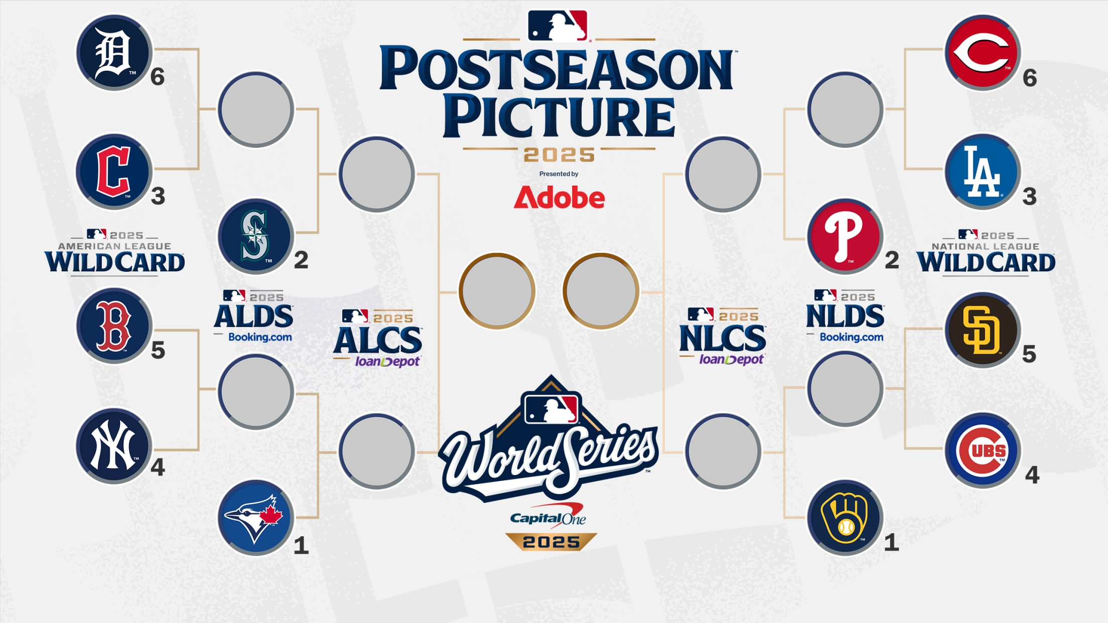 mlb postseason bracket