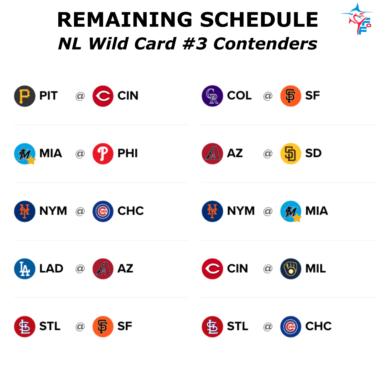 nl wc contender schedules copy.png